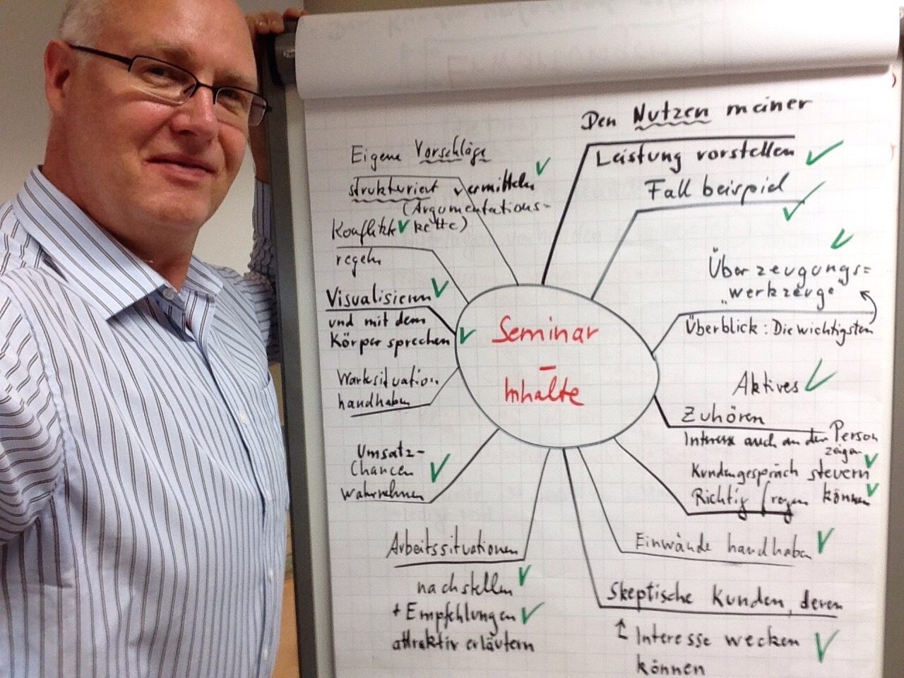 Bernd Grossmann am Flipchart