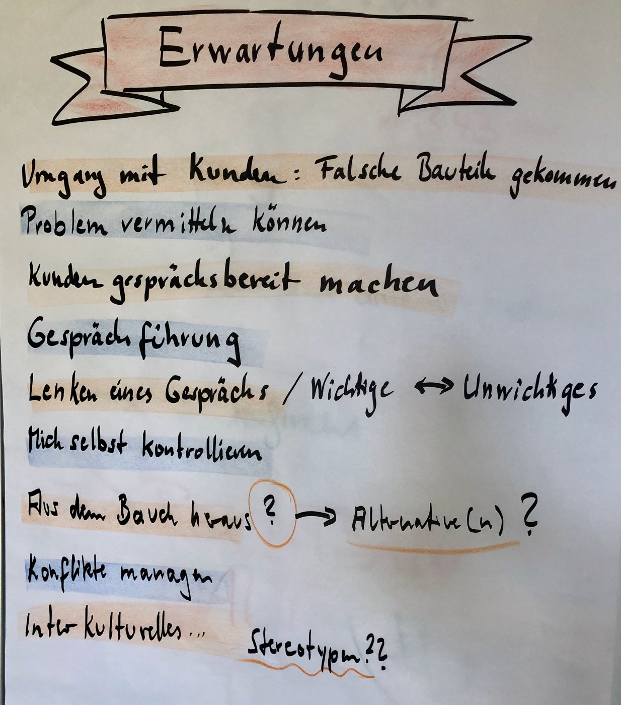 Flipchart Erwartungen: Umgang mit Kunden, Problem vermitteln, Gesprächsführung, Konflikte managen