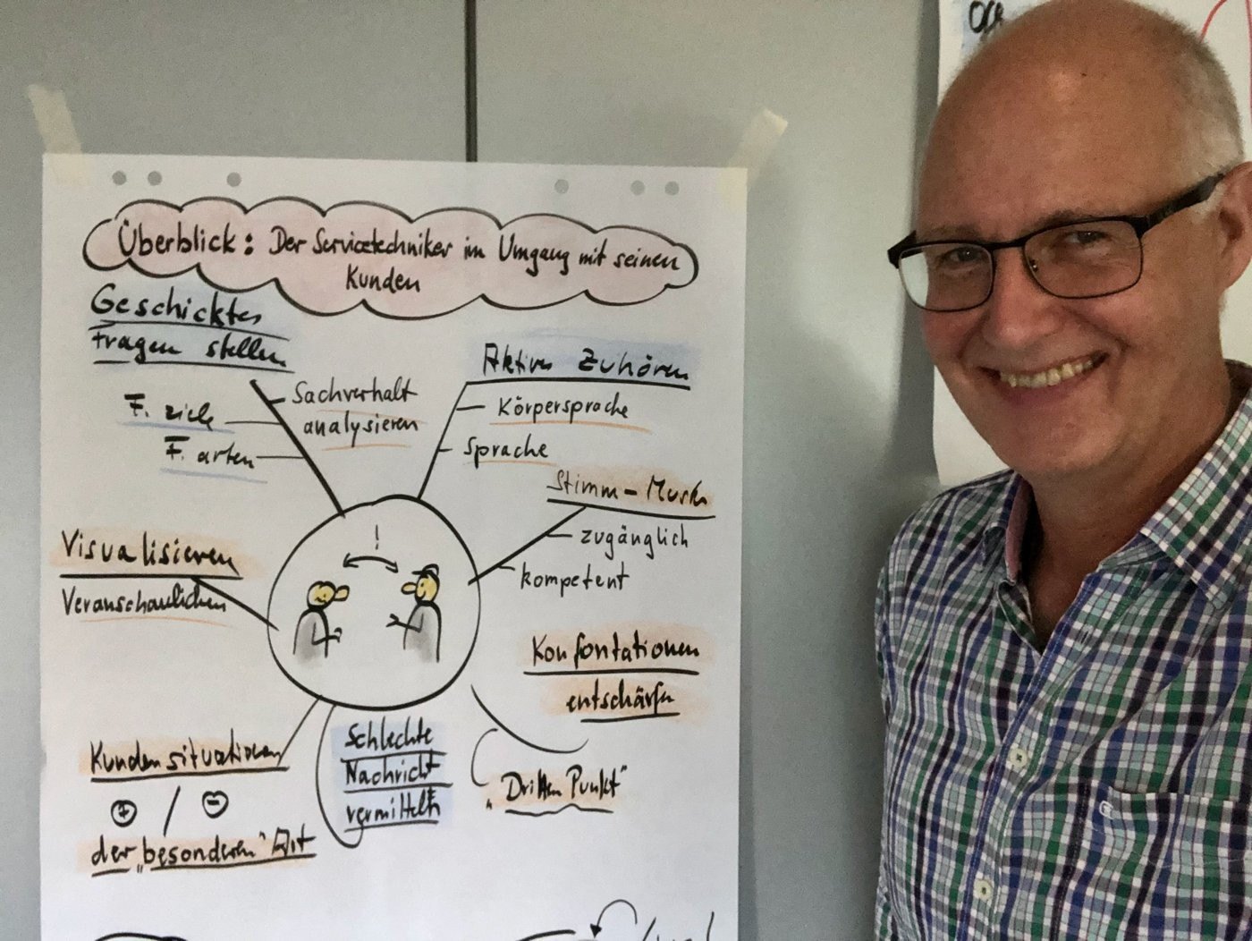 Bernd Grossmann neben dem Übersichts-Flipchart mit den Bausteinen eines Servicetrainings